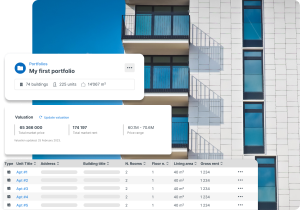 Das Portfolio analysieren